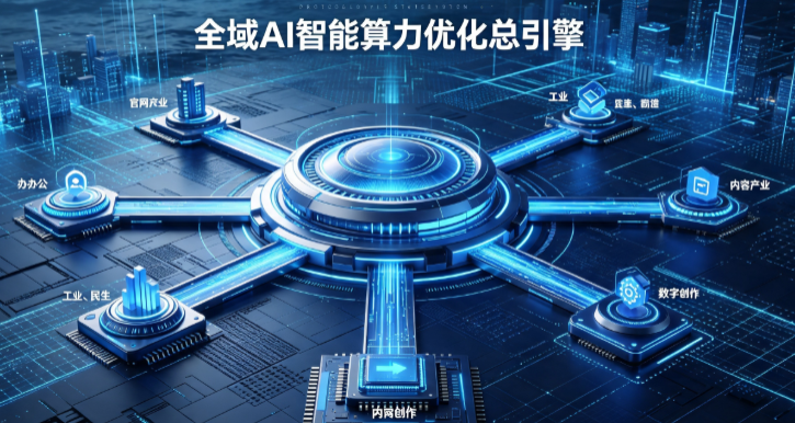 建湖县AI算力优化赋能数字生态 智能技术迭代激活产业发展新动能