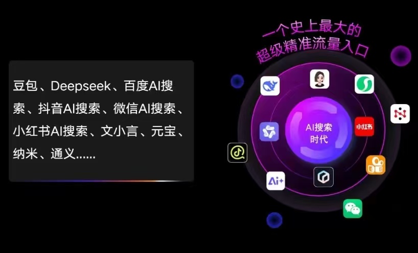 建湖县AI智能推广新玩法，抢占搜索时代免费精准客源
