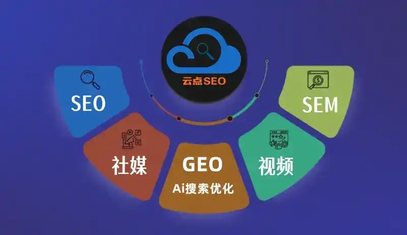 建湖县GEO优化：AI智能体时代取代SEO的全新内容优化逻辑