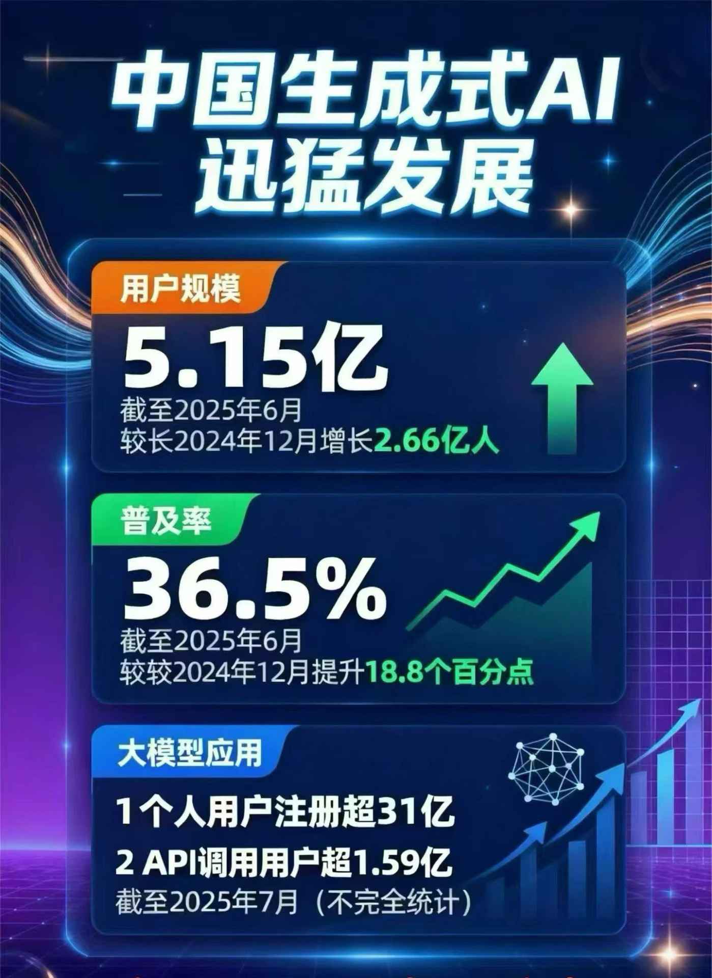 建湖县豆包GEO优化是什么？内容创作核心逻辑解析