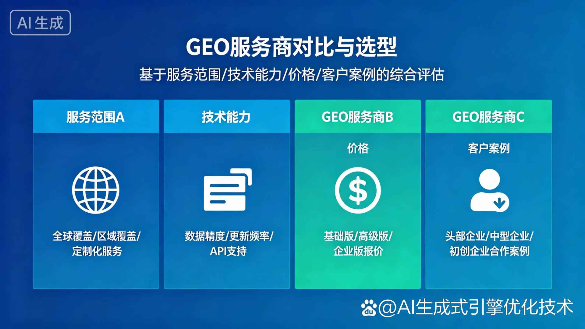 建湖县GEO优化服务商该如何选择？聊聊生成式引擎优化行业现状